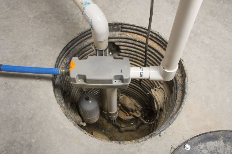 French Drains and Sump Pumps